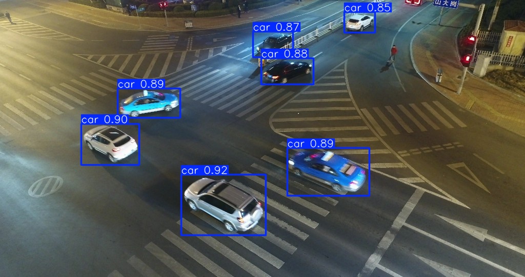 Transportation object detection output